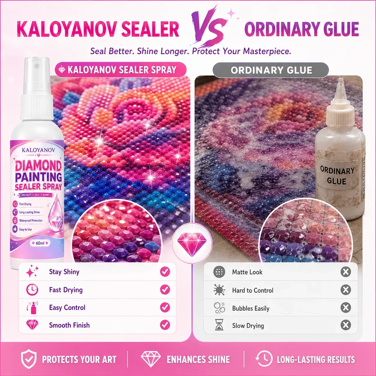 5D Elmas Boyama Spreyi 60ML, H - Embroidery Details incelemesi ve fiyatı