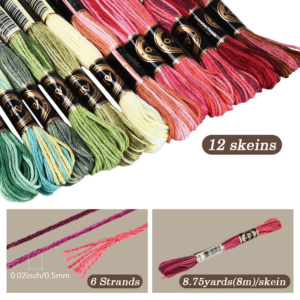 105 Yard Dikiş İpliği Nakış İp - Embroidery Stitch incelemesi ve fiyatı